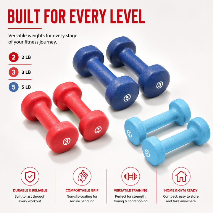Premium Neoprene Dumbbell Non Slip Single Weight 1.1lb 2.2lb 4.4lb Hand Weight Compact Fitness Dumbbell for Home Gym Workout Training Daily Use