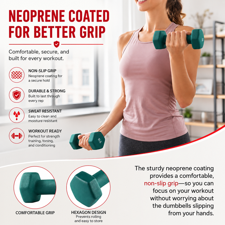 Premium Neoprene Dumbbell Non Slip Single Weight 1.1lb 2.2lb 4.4lb Hand Weight Compact Fitness Dumbbell for Home Gym Workout Training Daily Use