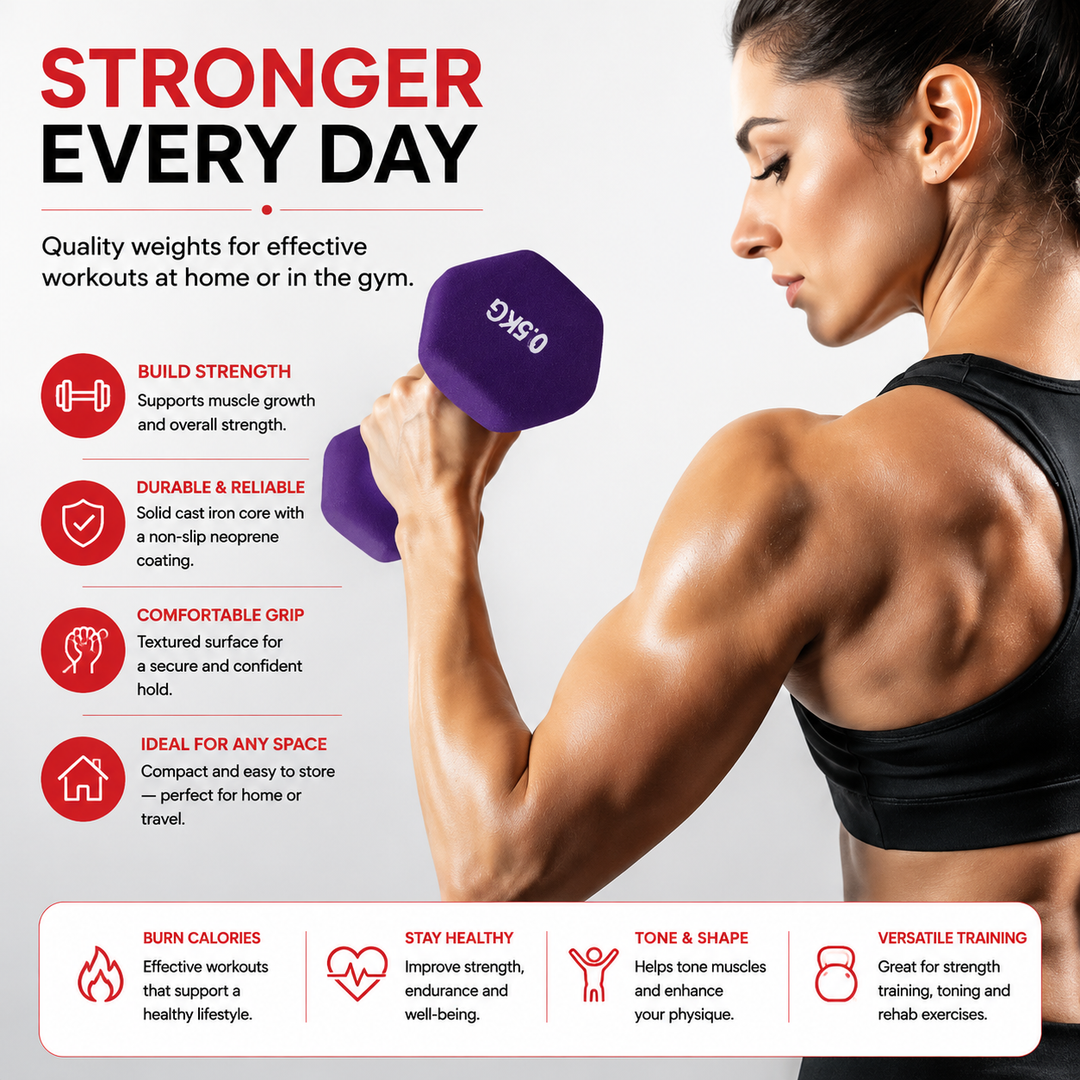 Premium Neoprene Dumbbell Set Colored Non-Slip Grip Weights 2lb 3lb 5lb Home Gym Fitness Training Set with Storage Case Durable Exercise Hand Weights