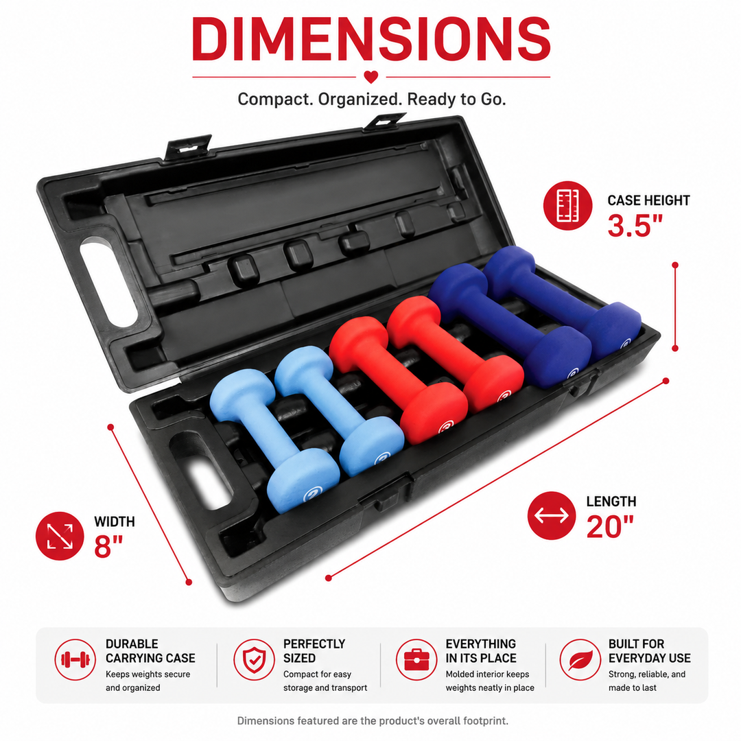 Premium Neoprene Dumbbell Set Colored Non-Slip Grip Weights 2lb 3lb 5lb Home Gym Fitness Training Set with Storage Case Durable Exercise Hand Weights