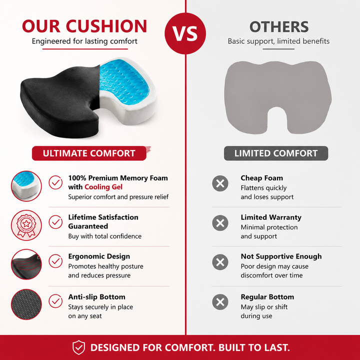 Premium Non-Slip Gel Memory Foam Cushion Ergonomic Coccyx Seat Support Office Chair Car Seat Long Sitting Pressure Relief Comfort Cushion