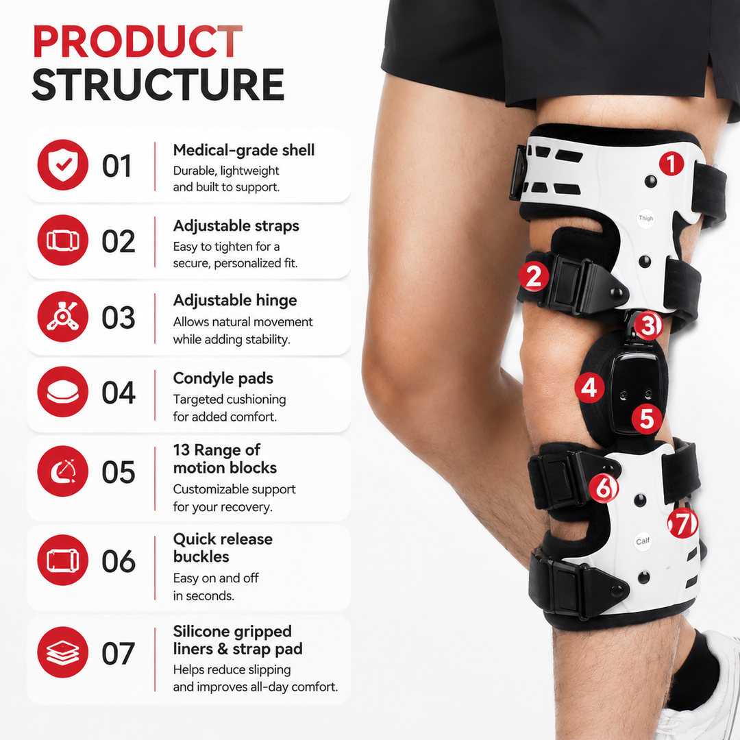 Premium OA Unloader Knee Brace Adjustable Hinged Knee Support Medial Offloading Brace with Range of Motion Control Stabilization Rehabilitation Support System