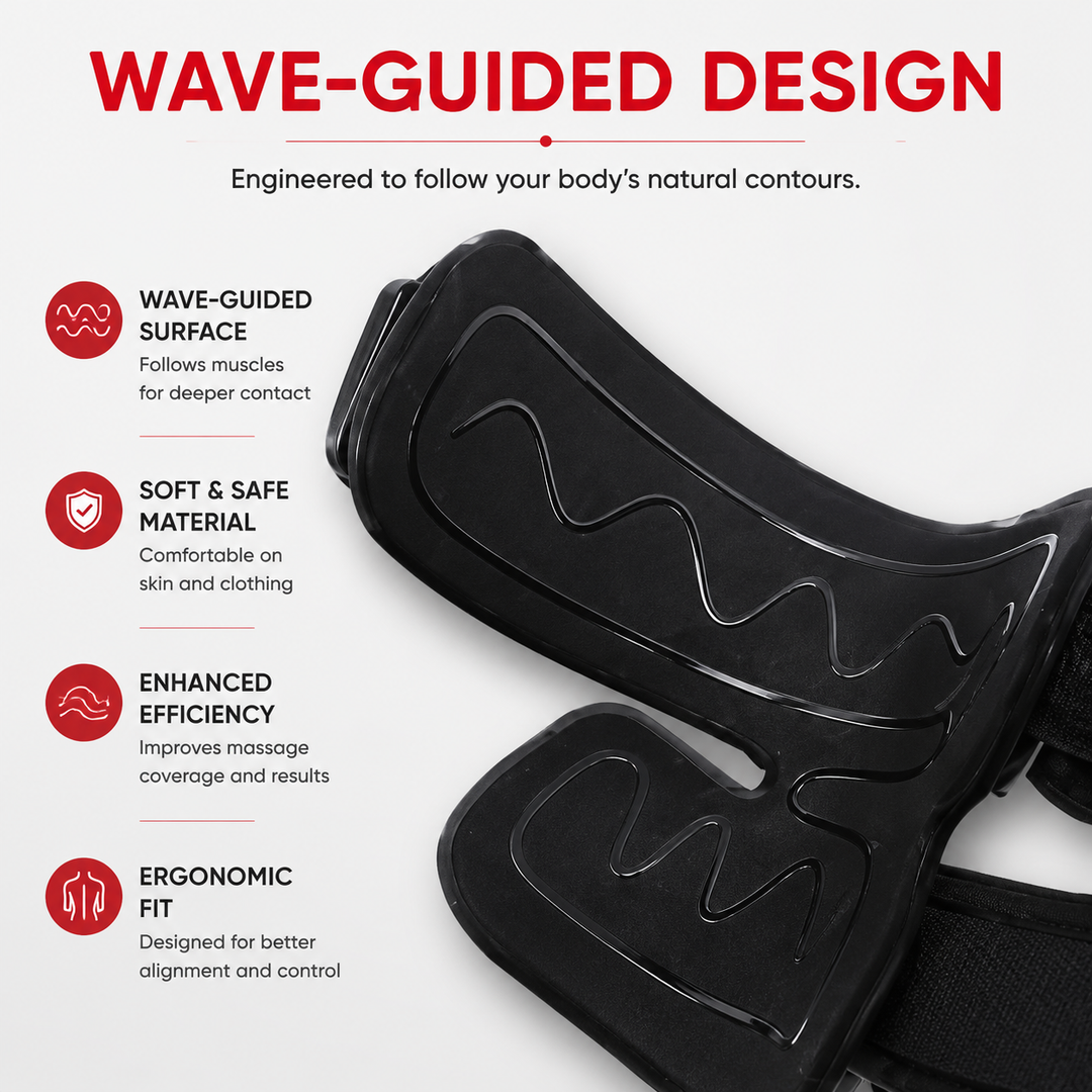 Premium OA Unloader Knee Brace Adjustable Hinged Knee Support Medial Offloading Brace with Range of Motion Control Stabilization Rehabilitation Support System