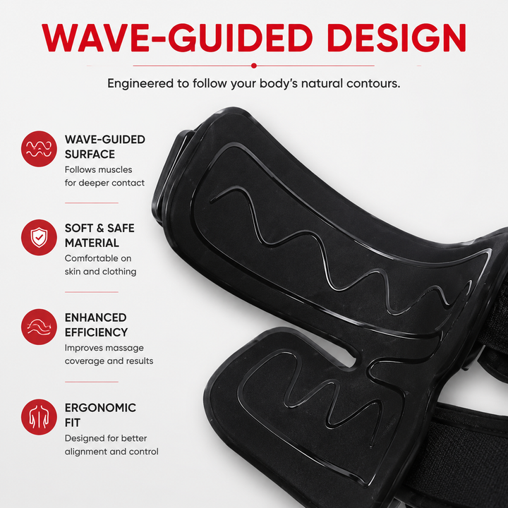 Premium OA Unloader Knee Brace Adjustable Hinged Knee Support Medial Offloading Brace with Range of Motion Control Stabilization Rehabilitation Support System