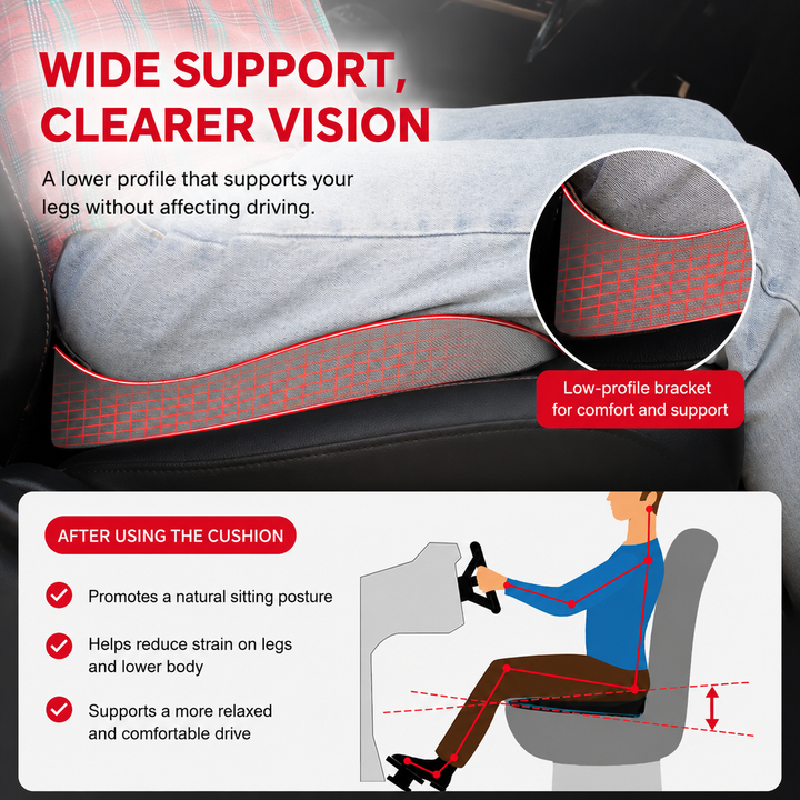 Premium Orthopedic Memory Foam Cushion Non Slip Tailbone Sciatica Seat Cushion Back Support Pressure Relief Chair Car Prostate Comfort Pad