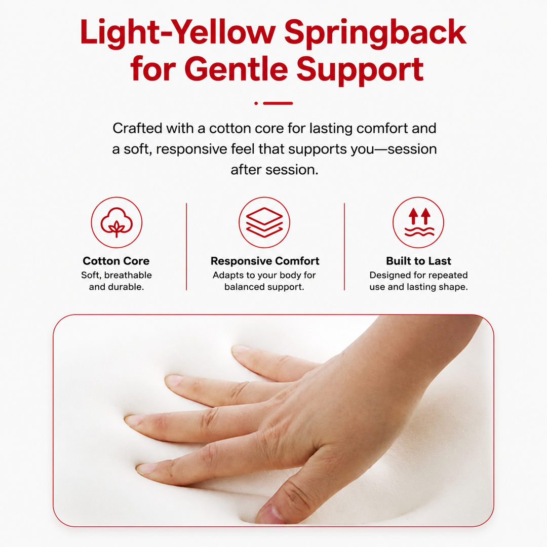 Premium Orthopedic Memory Foam Cushion Non Slip Tailbone Sciatica Seat Cushion Back Support Pressure Relief Chair Car Prostate Comfort Pad