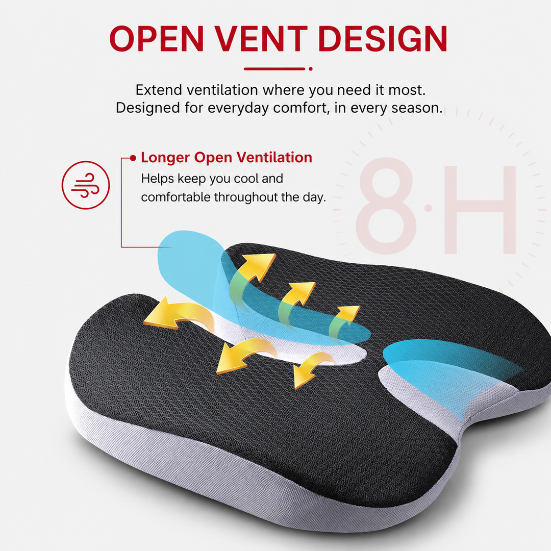 Premium Orthopedic Memory Foam Cushion Non Slip Tailbone Sciatica Seat Cushion Back Support Pressure Relief Chair Car Prostate Comfort Pad