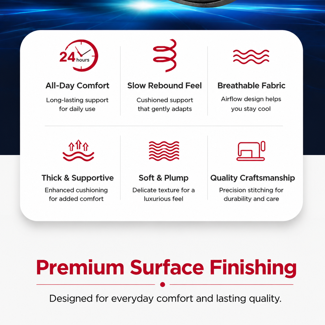 Premium Orthopedic Memory Foam Cushion Non Slip Tailbone Sciatica Seat Cushion Back Support Pressure Relief Chair Car Prostate Comfort Pad