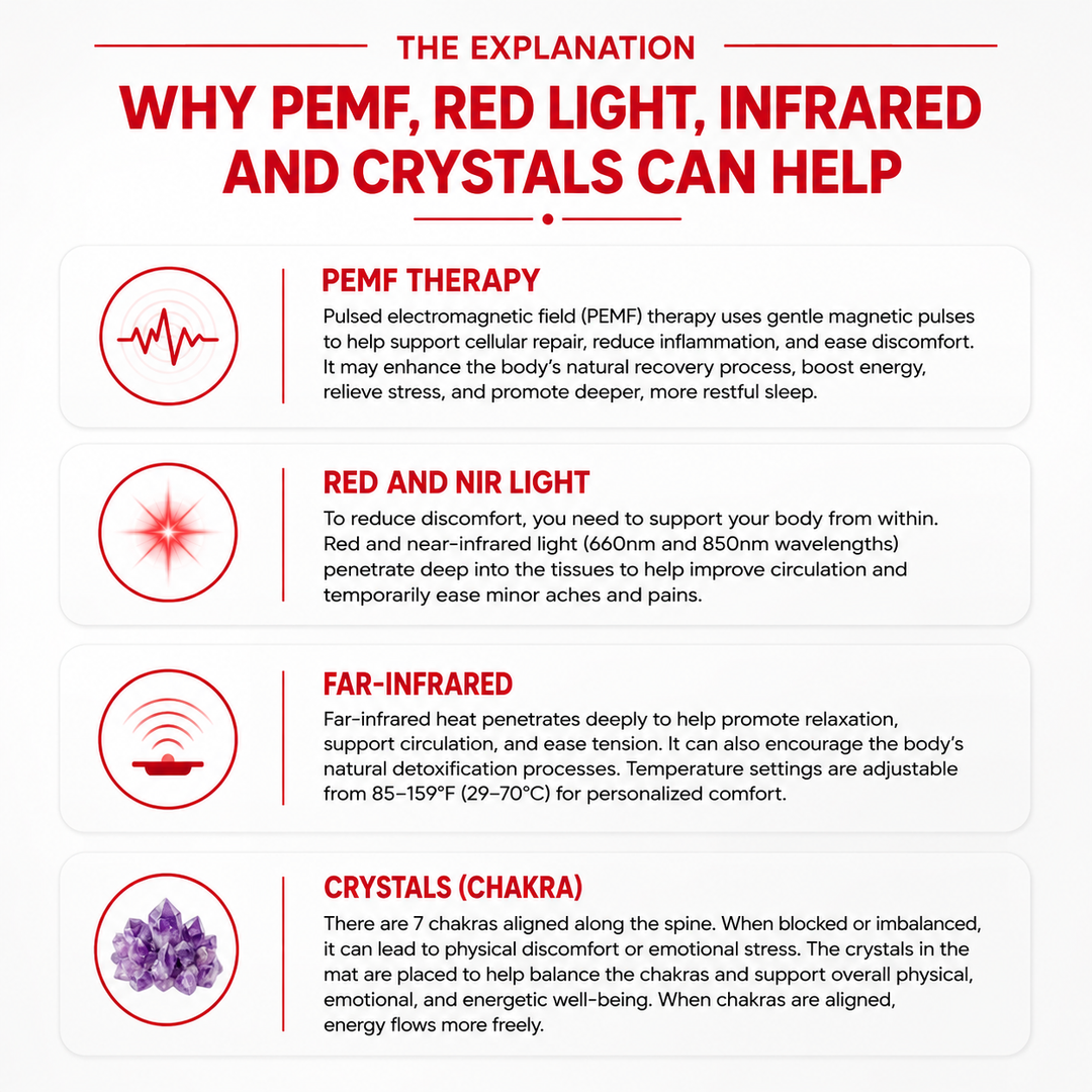 Premium PEMF Infrared Therapy Mat Amethyst Jade Tourmaline Heated Crystal Mattress Full Body Far Infrared Heat 85–159°F Adjustable Wellness Mat