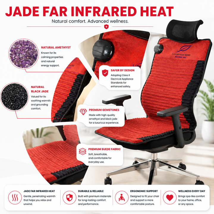 Premium PEMF Infrared Therapy Mat Amethyst Tourmaline Heated Crystal Sauna Cushion Far Infrared PEMF Negative Ion Wellness Mat 20x50 Inch Timer Controlled