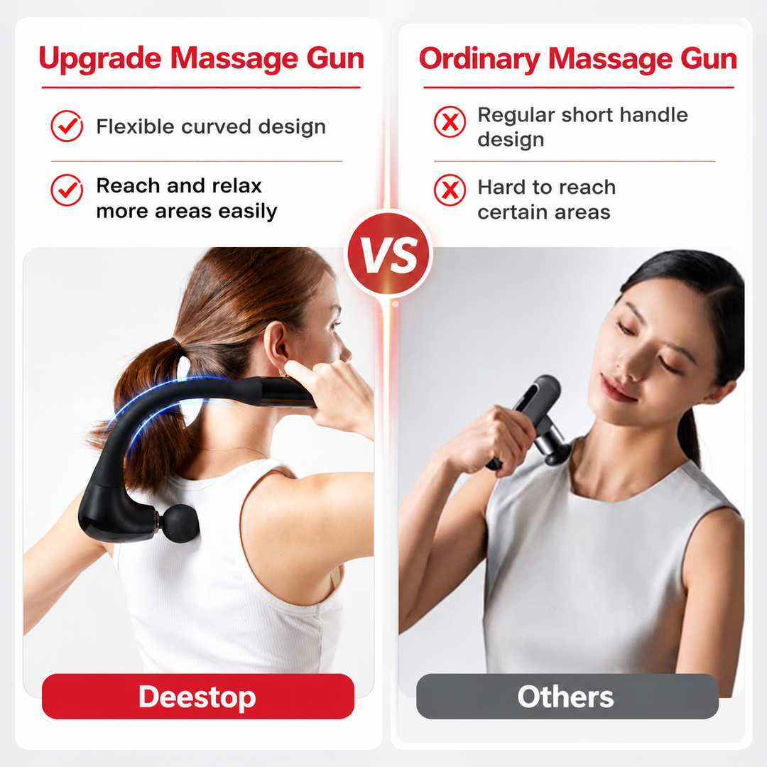 Premium Percussion Massage Gun Deep Tissue Muscle Massager Neck Back Shoulder Leg Recovery Massage Hammer Extension Handle Portable Therapy