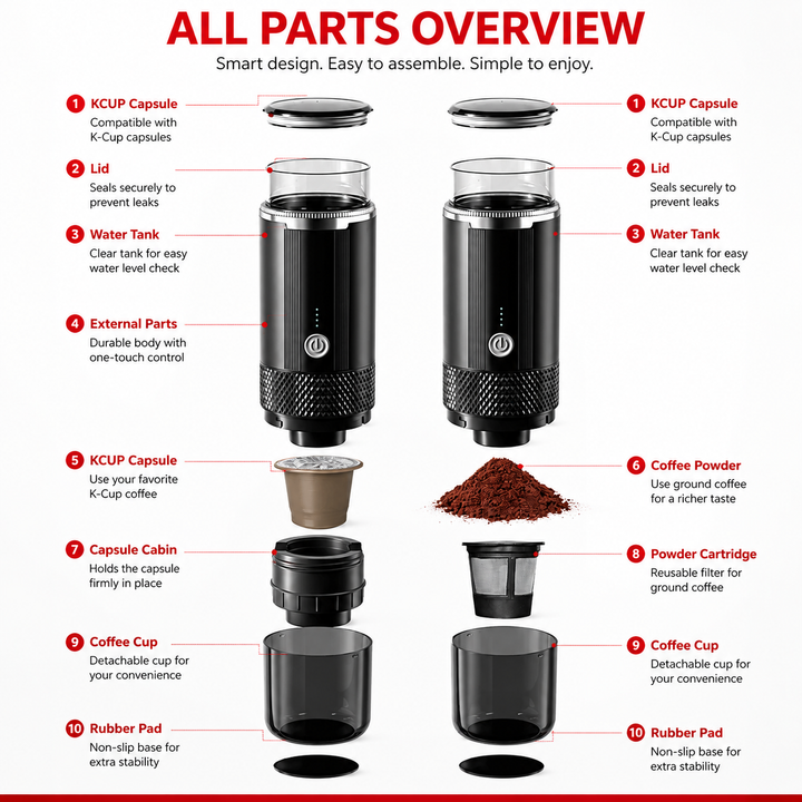 Premium Portable Electric Coffee Maker Grind and Brew K Cup Compatible Ground Coffee USB-C Rechargeable Travel Single Serve Coffee Machine