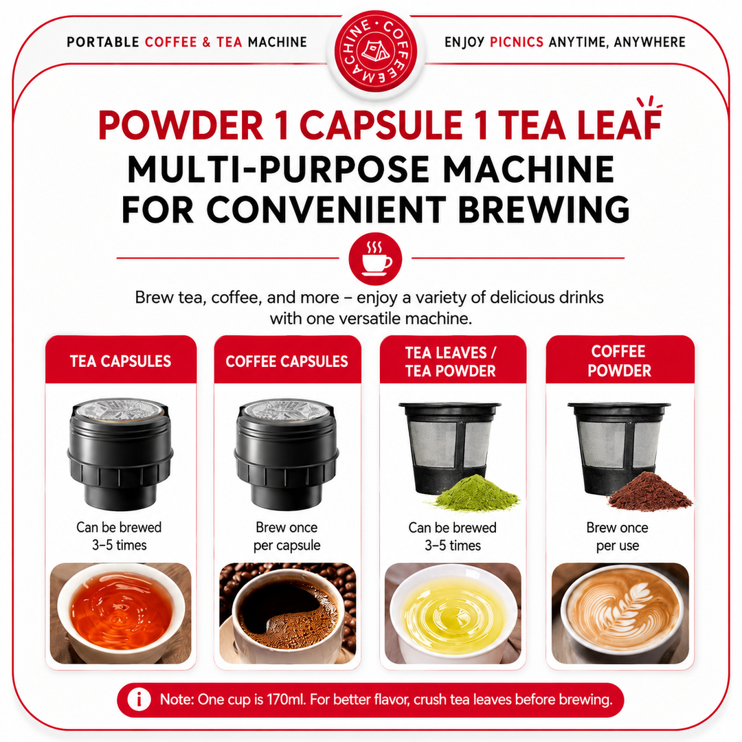 Premium Portable Electric Coffee Maker Grind and Brew K Cup Compatible Ground Coffee USB-C Rechargeable Travel Single Serve Coffee Machine
