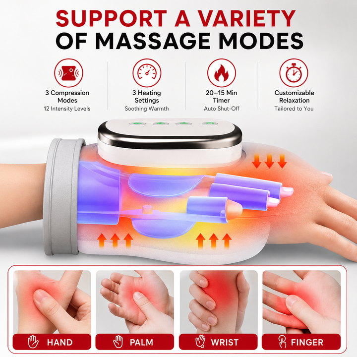 Premium Portable Heated Hand Massager USB Rechargeable Compression Airbag Massage Device Heat Therapy Wrist Finger Relaxation Home Office Use