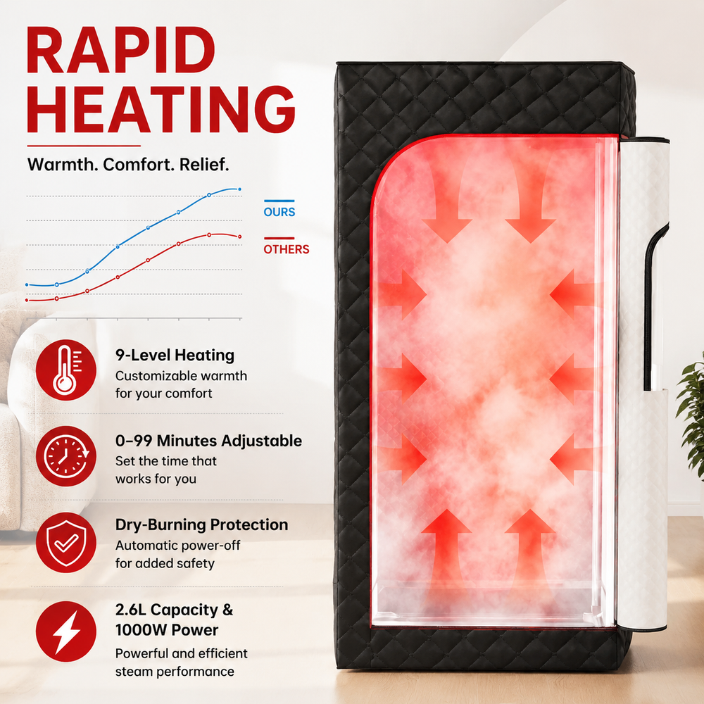 Premium Portable Home Sauna with Red Light Therapy Steam Tent 1200W 15 Level Heating 660nm 850nm Infrared Sauna Timer Remote Foldable Home Spa System