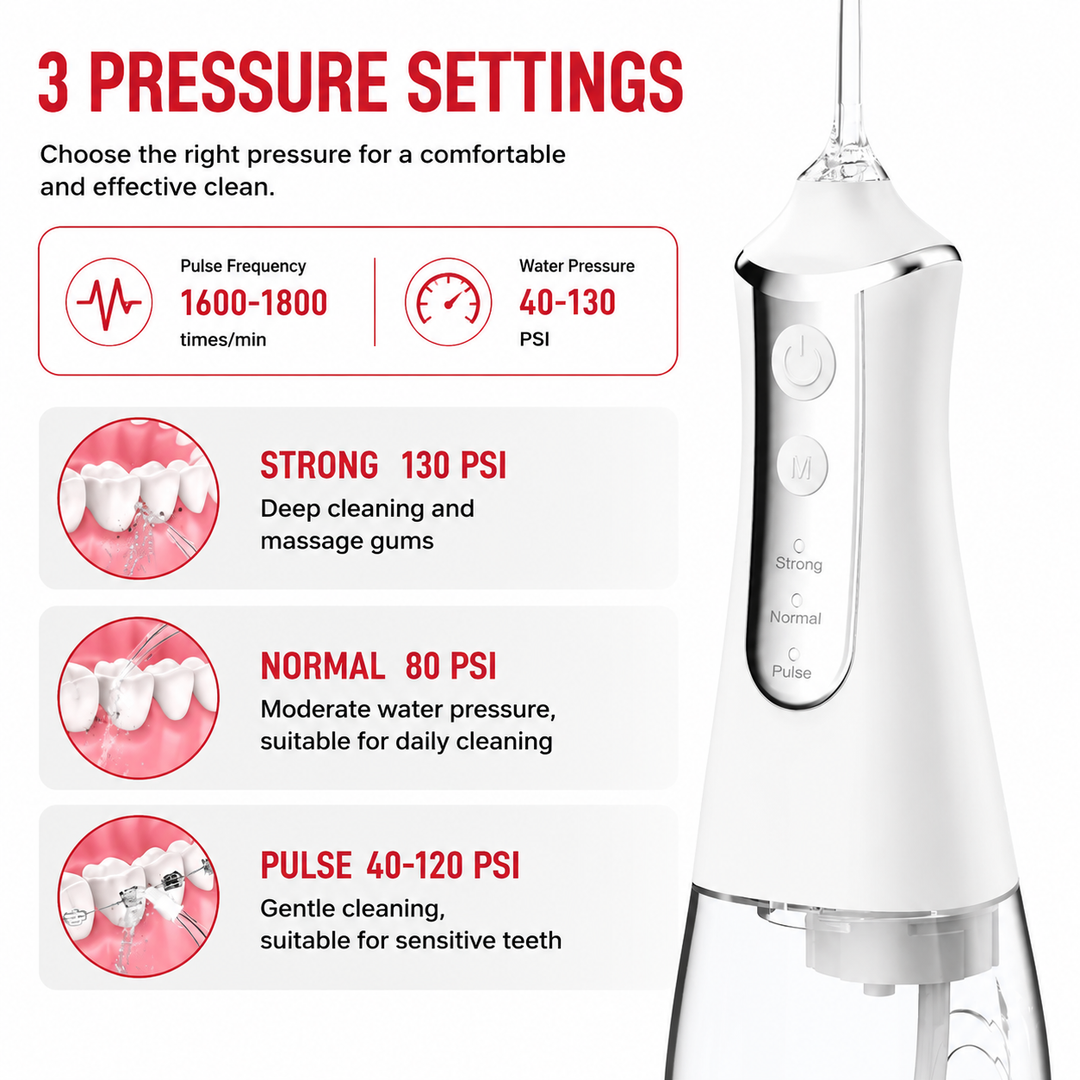 Premium Portable Oral Irrigator 300ML USB Rechargeable Water Flosser 5 Nozzles 3 Modes IPX7 Waterproof Dental Care Teeth Cleaner Oral Hygiene