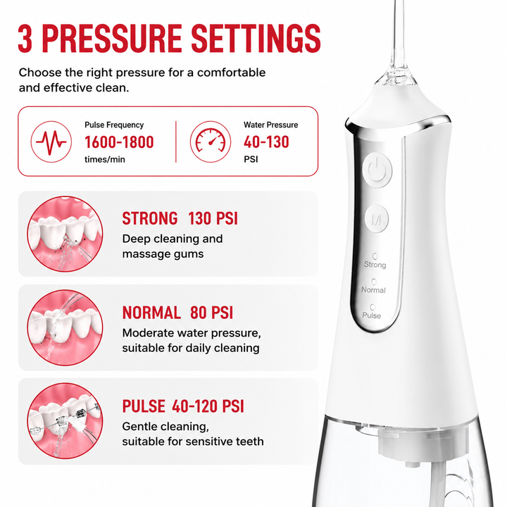 Premium Portable Oral Irrigator 300ML USB Rechargeable Water Flosser 5 Nozzles 3 Modes IPX7 Waterproof Dental Care Teeth Cleaner Oral Hygiene
