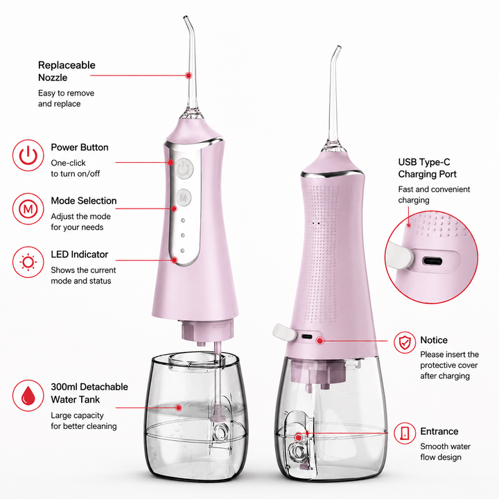 Premium Portable Oral Irrigator 300ML USB Rechargeable Water Flosser 5 Nozzles 3 Modes IPX7 Waterproof Dental Care Teeth Cleaner Oral Hygiene