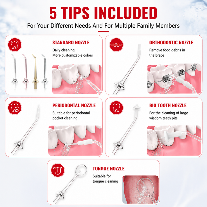 Premium Portable Oral Irrigator 300ML USB Rechargeable Water Flosser 5 Nozzles 3 Modes IPX7 Waterproof Dental Cleaner Teeth Cleaning Portable