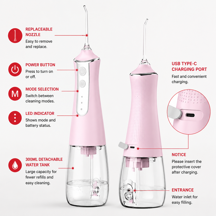 Premium Portable Oral Irrigator 300ML USB Rechargeable Water Flosser 5 Nozzles 3 Modes IPX7 Waterproof Dental Cleaner Teeth Cleaning Portable