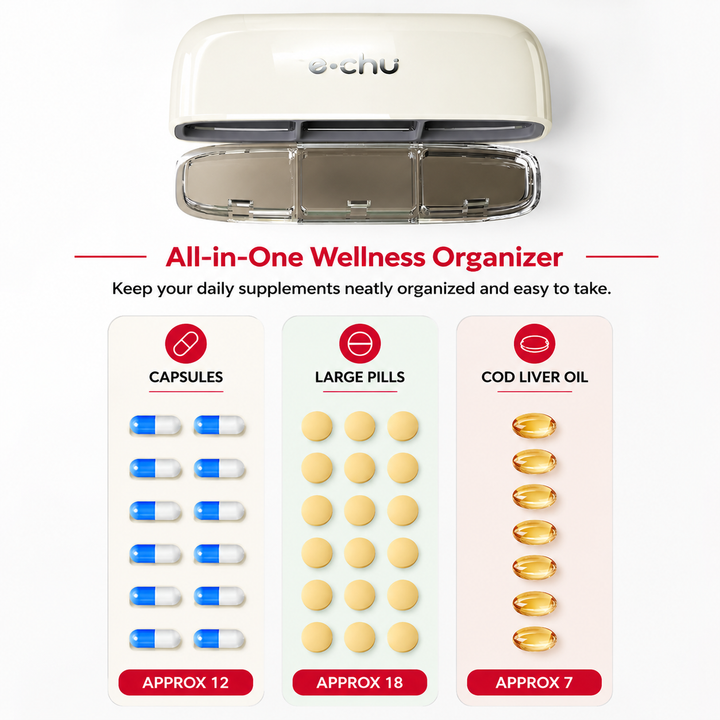 Premium Portable Pill Organizer 3 Compartment Medicine Box Waterproof Travel Tablet Case Vitamin Supplement Storage Container Compact Daily Use