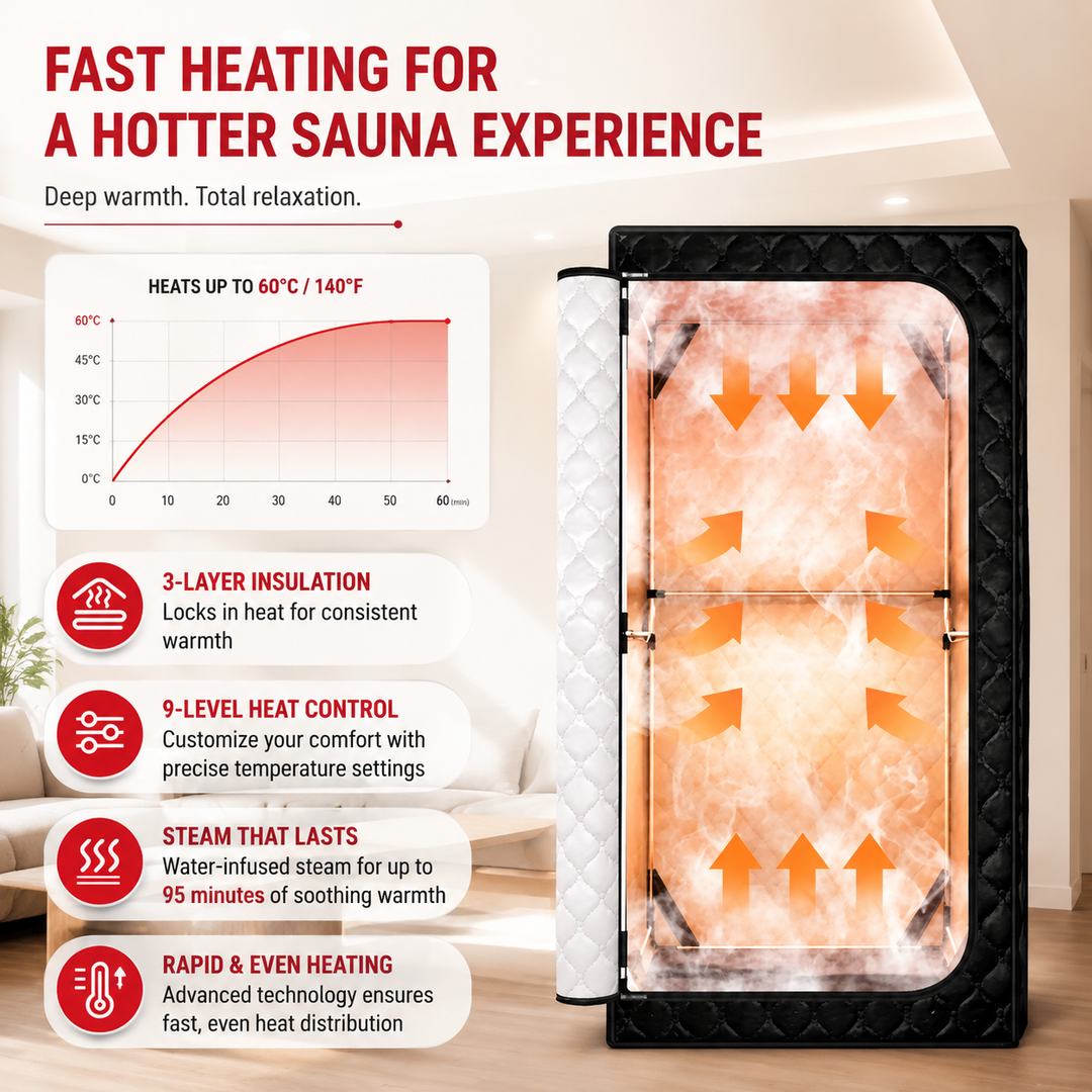 Premium Portable Steam Sauna Tent Full Size Home Sauna 3L 1300W Steam Generator 9 Heat Levels Timer Folding Chair Deep Detox Spa Relaxation System