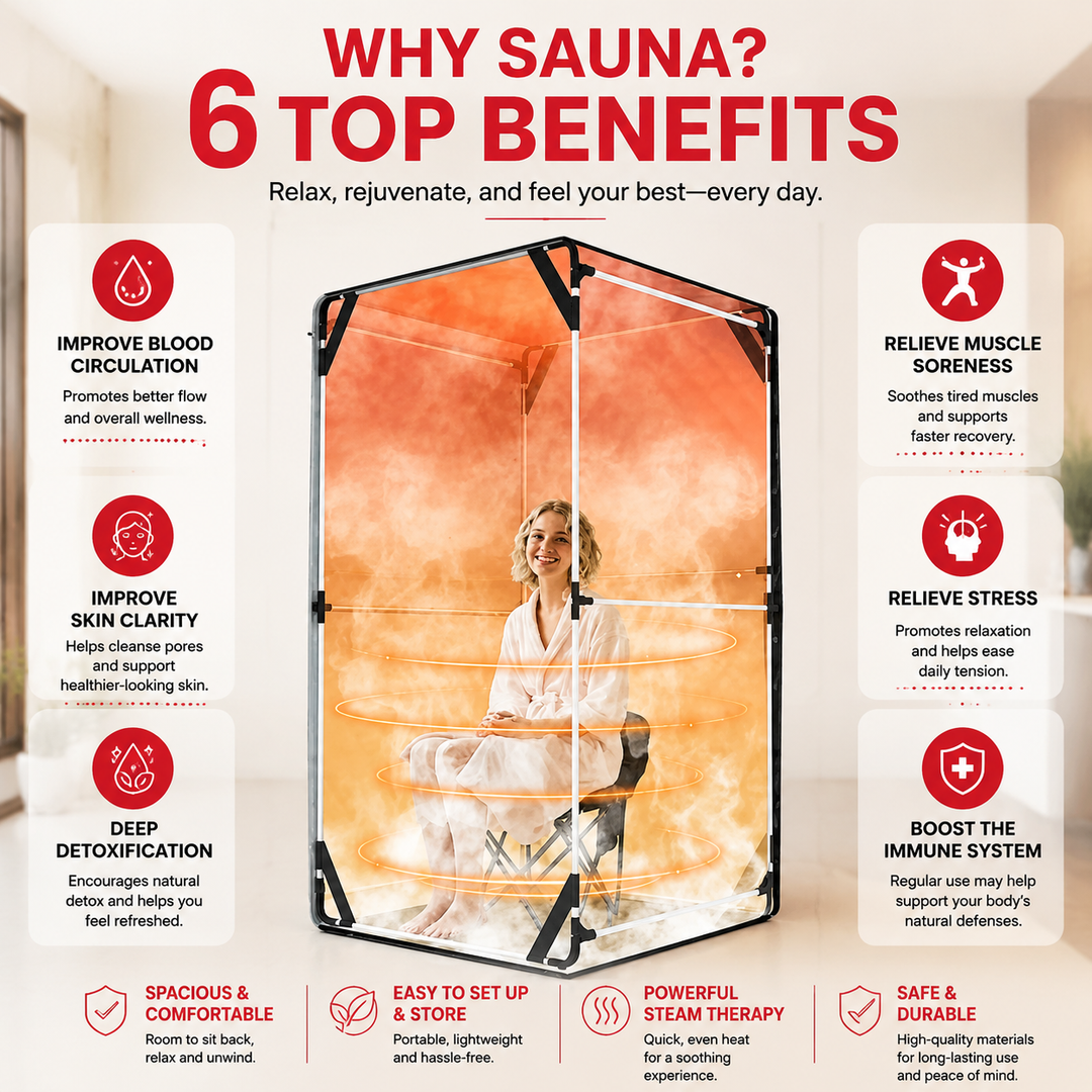 Premium Portable Steam Sauna Tent Full Size Home Sauna 3L 1300W Steam Generator 9 Heat Levels Timer Folding Chair Deep Detox Spa Relaxation System