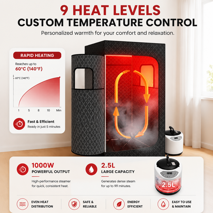 Premium Portable Steam Sauna Tent Infrared Home Sauna 2.5L Steam Generator 9 Heat Levels 99 Min Timer Foldable Spa Detox Relaxation Wellness System