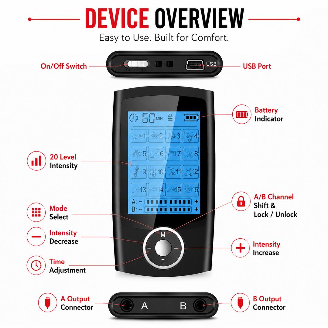 Premium Portable TENS EMS Pain Relief Massager Dual Channel Muscle Stimulator 16 Modes 10 Intensity Levels Rechargeable Back Neck Shoulder Therapy Device