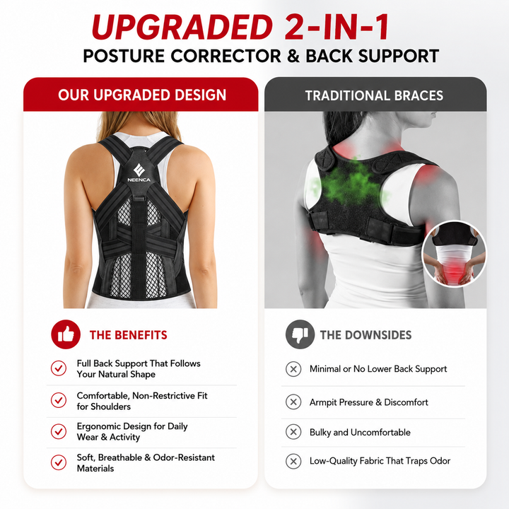 Premium Posture Corrector Brace Adjustable Back Support Spine Alignment Shoulder Support Slouching Pain Relief Breathable Lightweight Posture Correction Belt for Daily Use