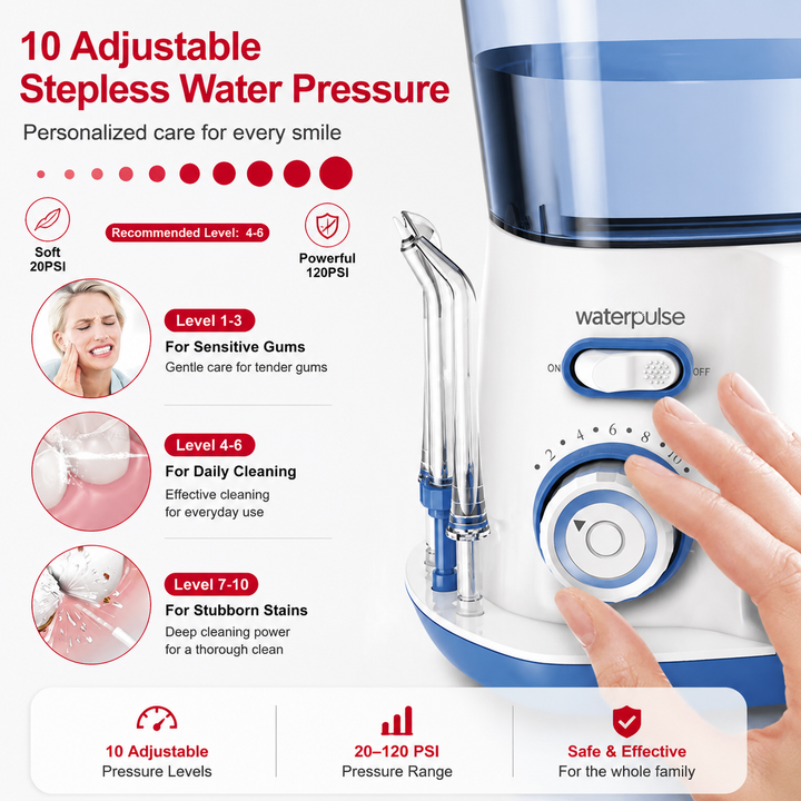 Premium Professional Oral Irrigator Water Flosser 1800 Pulses/min 800ml Tank 5 Tips Adjustable Pressure Electric Dental Cleaner Braces Implants Gum Care Home Use