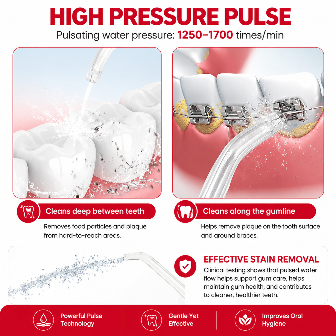 Premium Professional Oral Irrigator Water Flosser 1800 Pulses/min 800ml Tank 5 Tips Adjustable Pressure Electric Dental Cleaner Braces Implants Gum Care Home Use