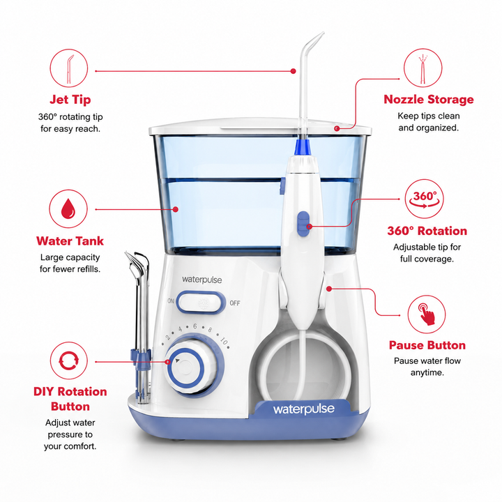 Premium Professional Oral Irrigator Water Flosser 1800 Pulses/min 800ml Tank 5 Tips Adjustable Pressure Electric Dental Cleaner Braces Implants Gum Care Home Use