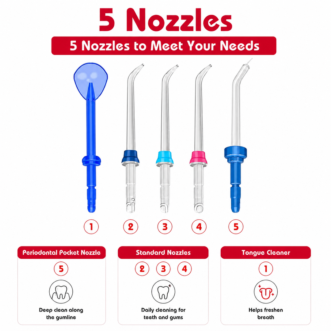 Premium Professional Oral Irrigator Water Flosser 1800 Pulses/min 800ml Tank 5 Tips Adjustable Pressure Electric Dental Cleaner Braces Implants Gum Care Home Use