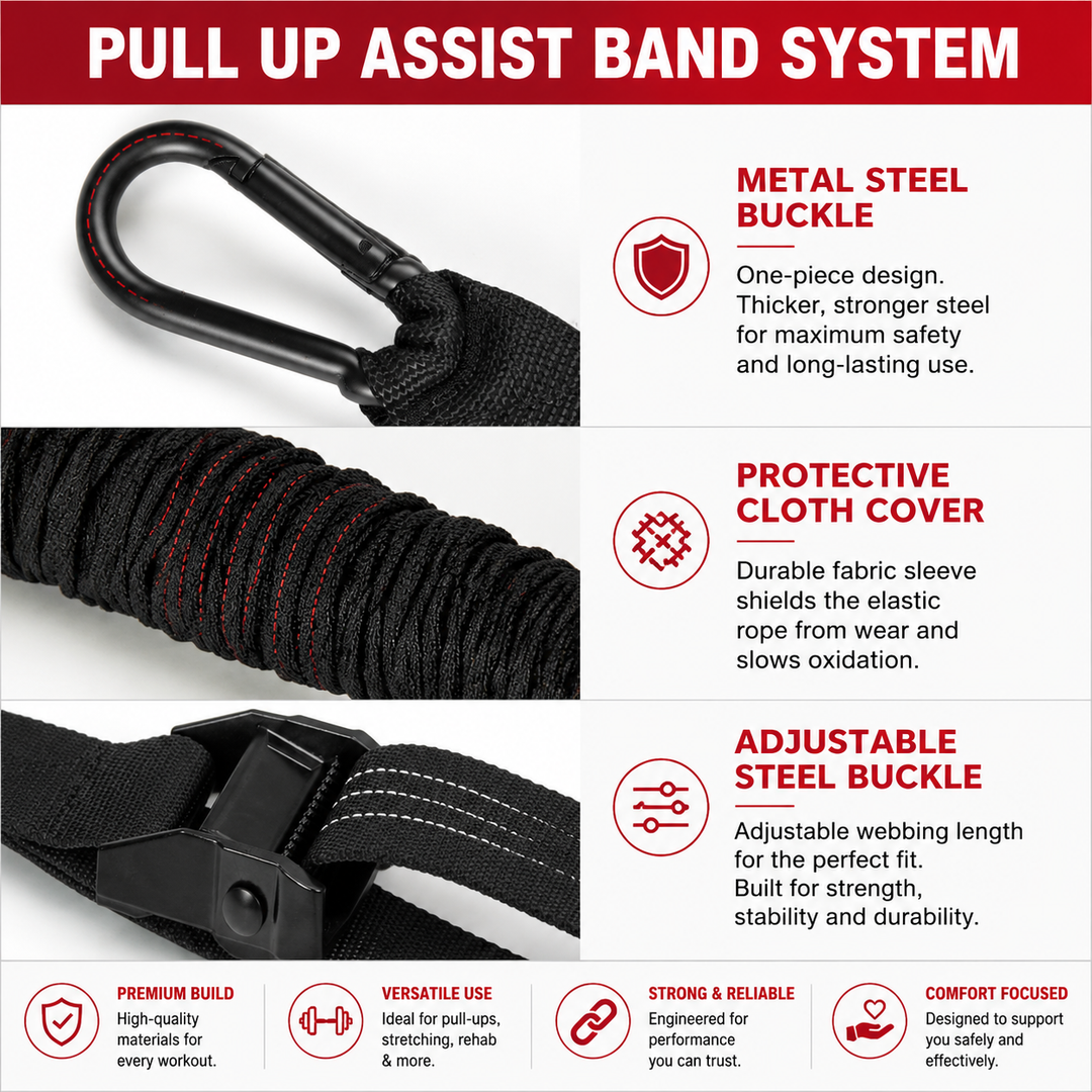 Premium Pull-Up Assistance Bands Resistance Training Elastic Band Steel Buckle Adjustable Pull-Up Support Home Gym Upper Body Strength Workout Band