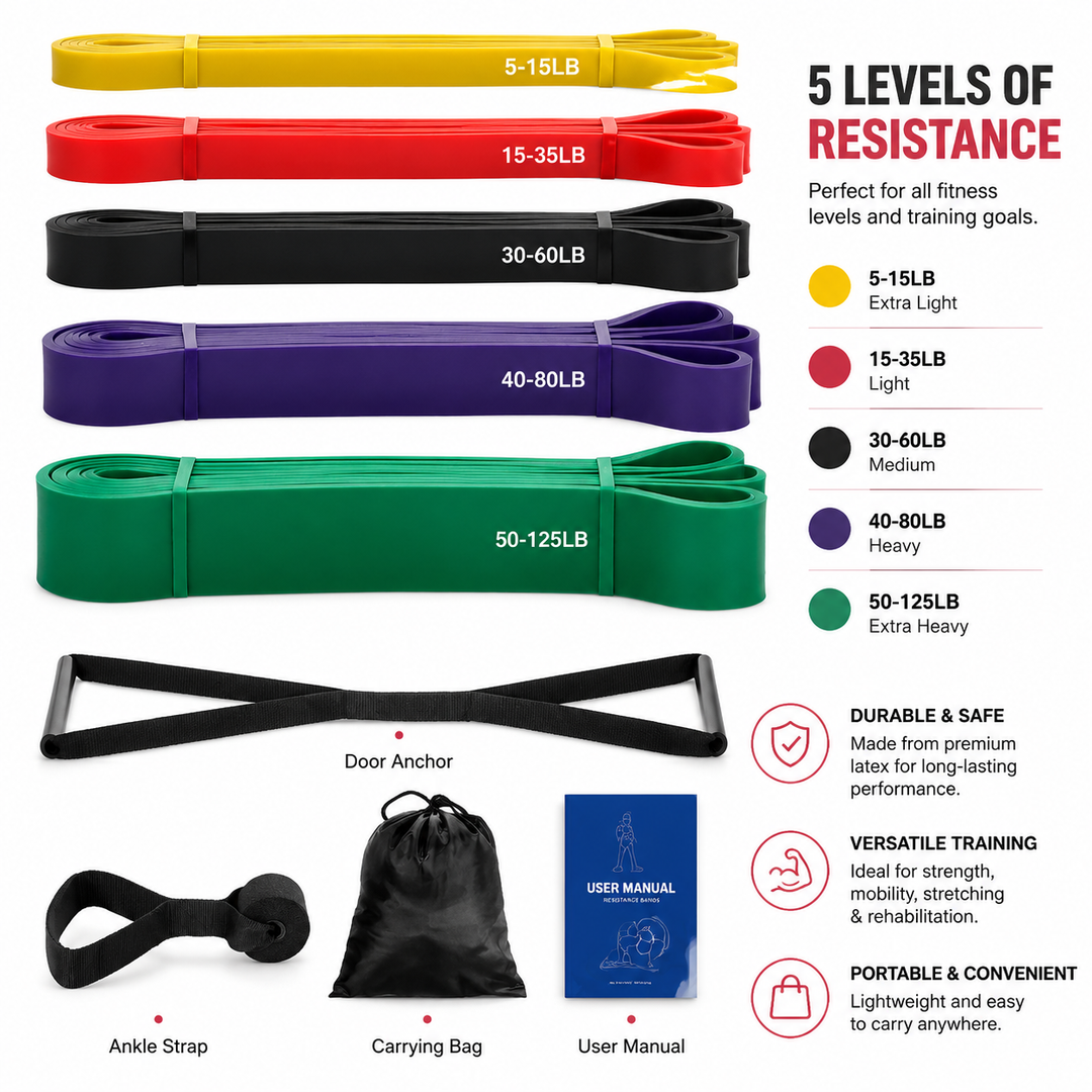 Premium Pull Up Resistance Bands Set 5 Level Resistance Loop Bands with Handles Door Anchor Carry Bag Natural Latex Strength Training Mobility Rehab Workout Kit