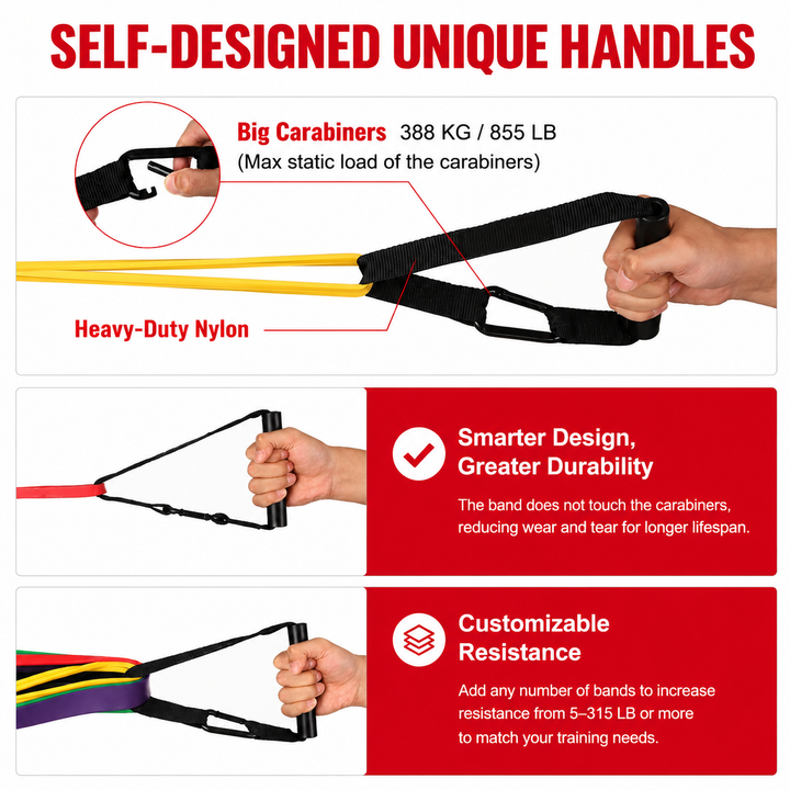 Premium Pull Up Resistance Bands Set 5 Level Resistance Loop Bands with Handles Door Anchor Carry Bag Natural Latex Strength Training Mobility Rehab Workout Kit