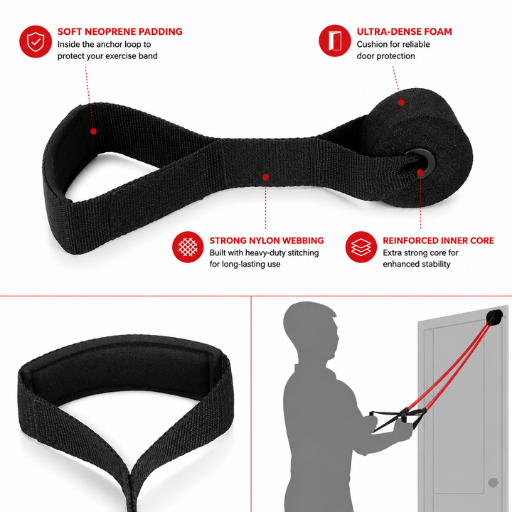 Premium Pull Up Resistance Bands Set 5 Level Resistance Loop Bands with Handles Door Anchor Carry Bag Natural Latex Strength Training Mobility Rehab Workout Kit