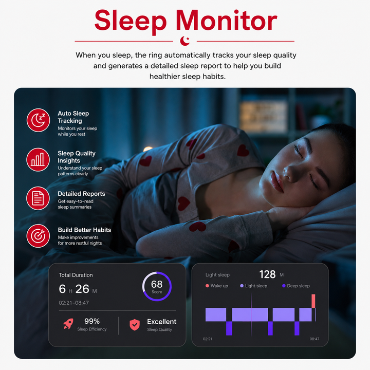 Premium R09 Smart Ring Health Tracker Heart Rate Blood Oxygen Sleep Stress Monitor Skin Temperature 5ATM Waterproof Charging Case Fitness Wearable