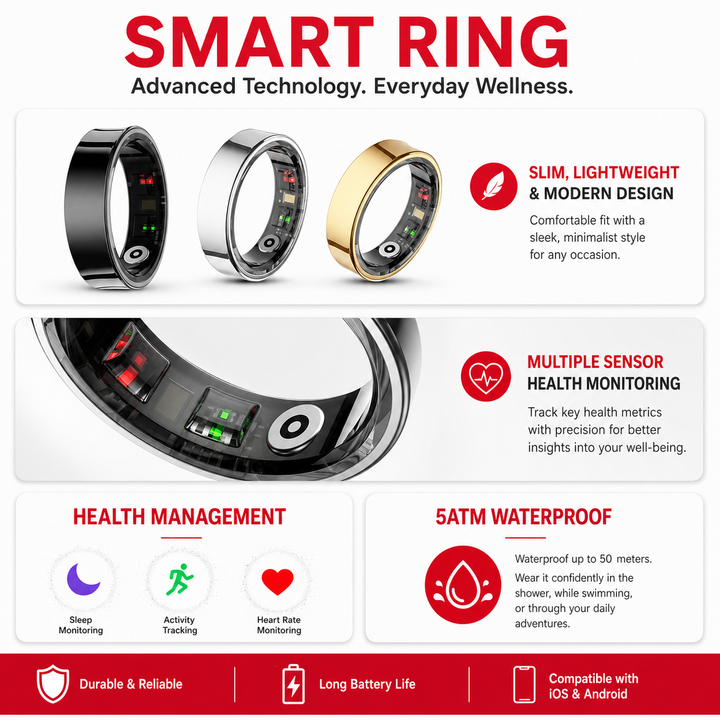 Premium R09 Smart Ring Health Tracker Heart Rate Blood Oxygen Sleep Stress Monitor Skin Temperature 5ATM Waterproof Charging Case Fitness Wearable
