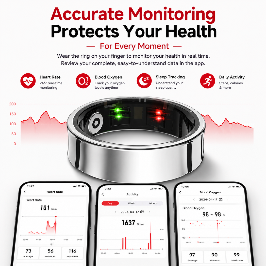 Premium R09 Smart Ring Health Tracker Heart Rate Blood Oxygen Sleep Stress Monitor Skin Temperature 5ATM Waterproof Charging Case Fitness Wearable