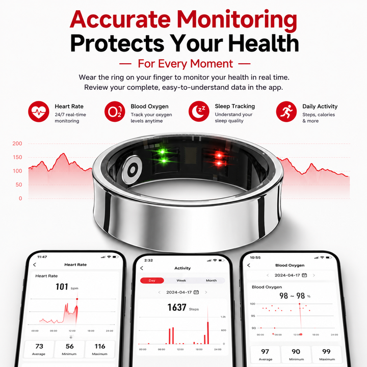Premium R09 Smart Ring Health Tracker Heart Rate Blood Oxygen Sleep Stress Monitor Skin Temperature 5ATM Waterproof Charging Case Fitness Wearable