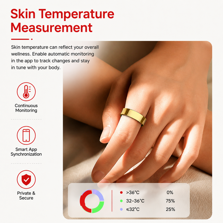 Premium R09 Smart Ring Health Tracker Heart Rate Blood Oxygen Sleep Stress Monitor Skin Temperature 5ATM Waterproof Charging Case Fitness Wearable