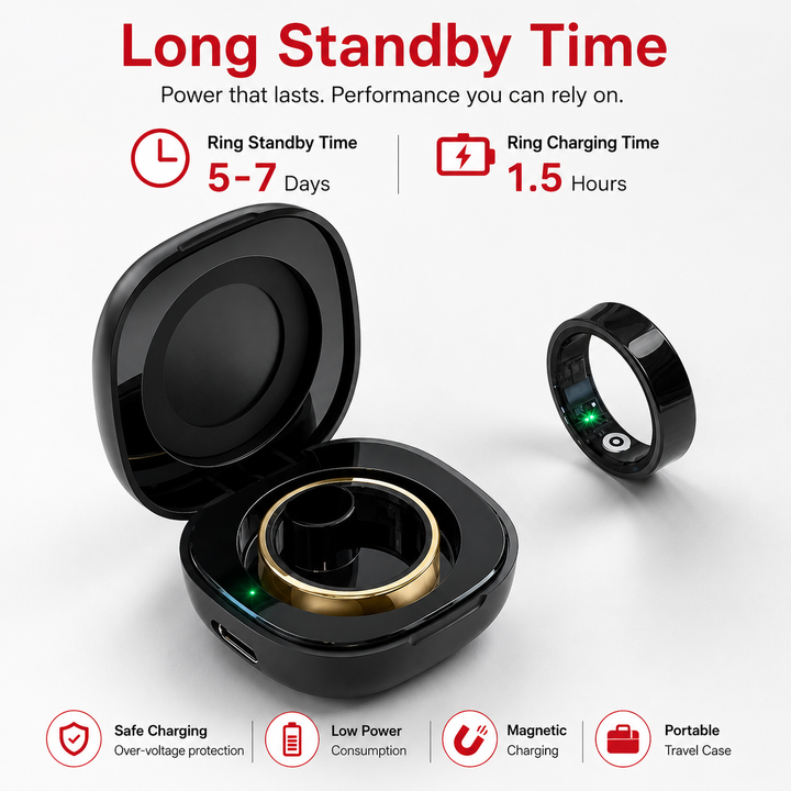 Premium R09 Smart Ring Health Tracker Heart Rate Blood Oxygen Sleep Stress Monitor Skin Temperature 5ATM Waterproof Charging Case Fitness Wearable