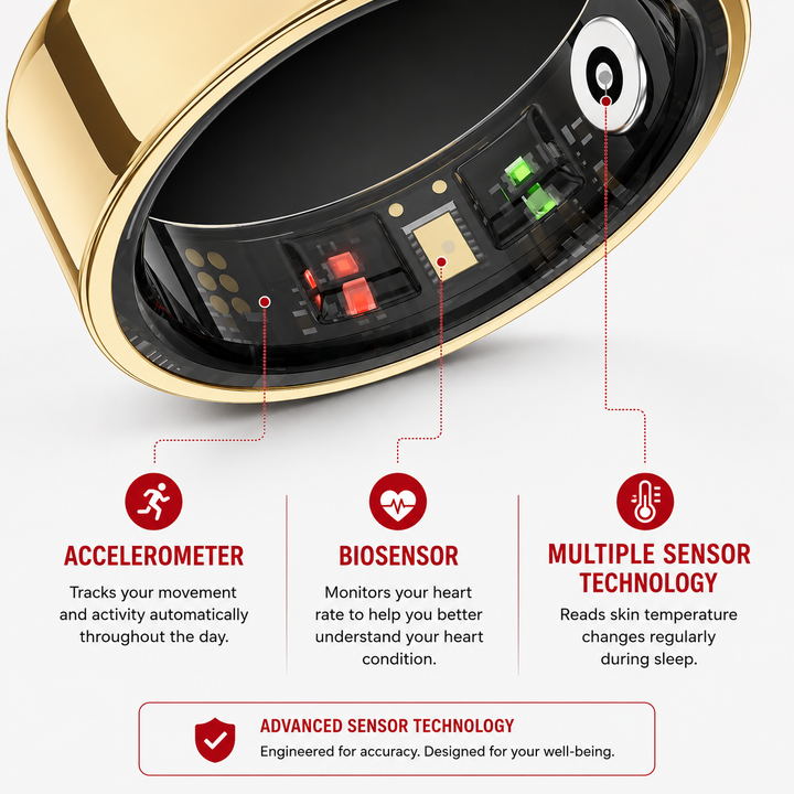 Premium R09 Smart Ring Health Tracker Heart Rate Blood Oxygen Sleep Stress Monitor Skin Temperature 5ATM Waterproof Charging Case Fitness Wearable