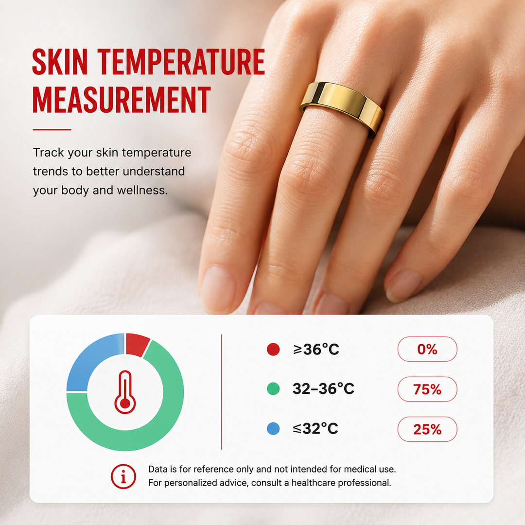 Premium R09 Smart Ring Health Tracker Heart Rate Blood Oxygen Sleep Stress Monitor Skin Temperature 5ATM Waterproof Charging Case Fitness Wearable