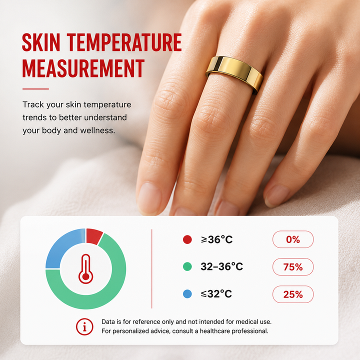 Premium R09 Smart Ring Health Tracker Heart Rate Blood Oxygen Sleep Stress Monitor Skin Temperature 5ATM Waterproof Charging Case Fitness Wearable