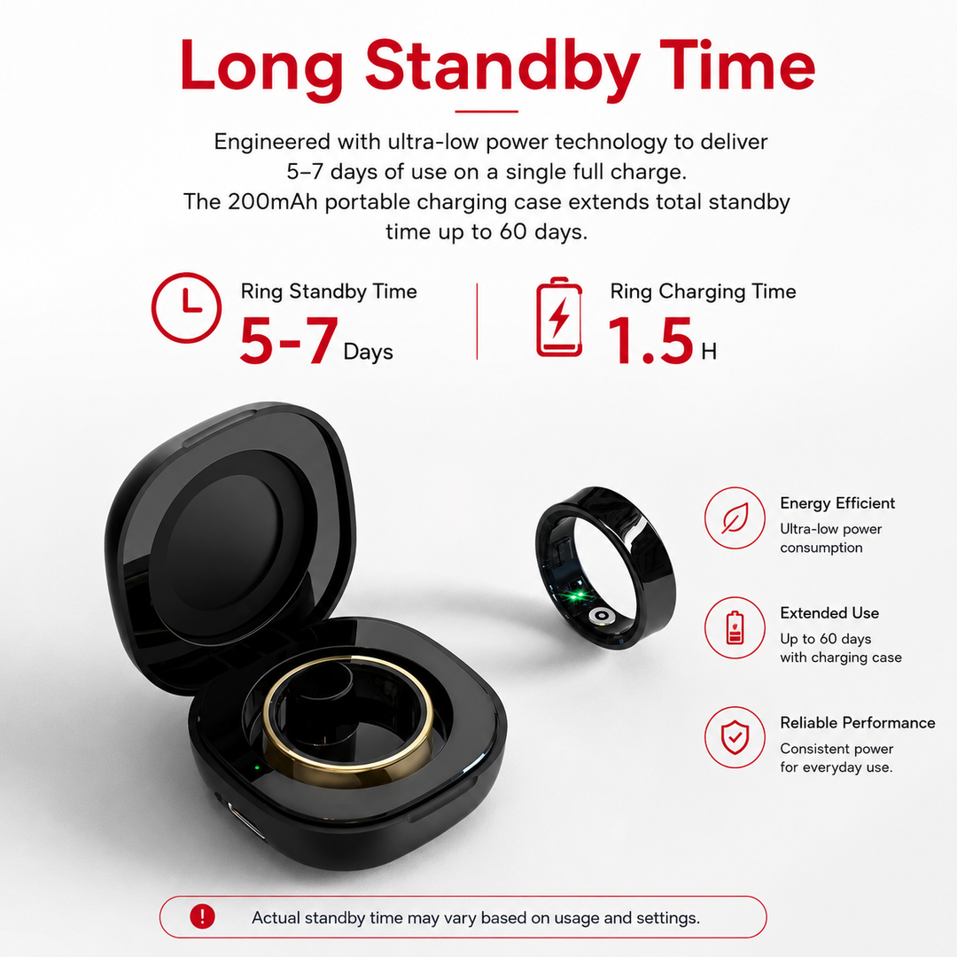 Premium R09 Smart Ring Health Tracker Heart Rate Blood Oxygen Sleep Stress Monitor Skin Temperature 5ATM Waterproof Charging Case Fitness Wearable