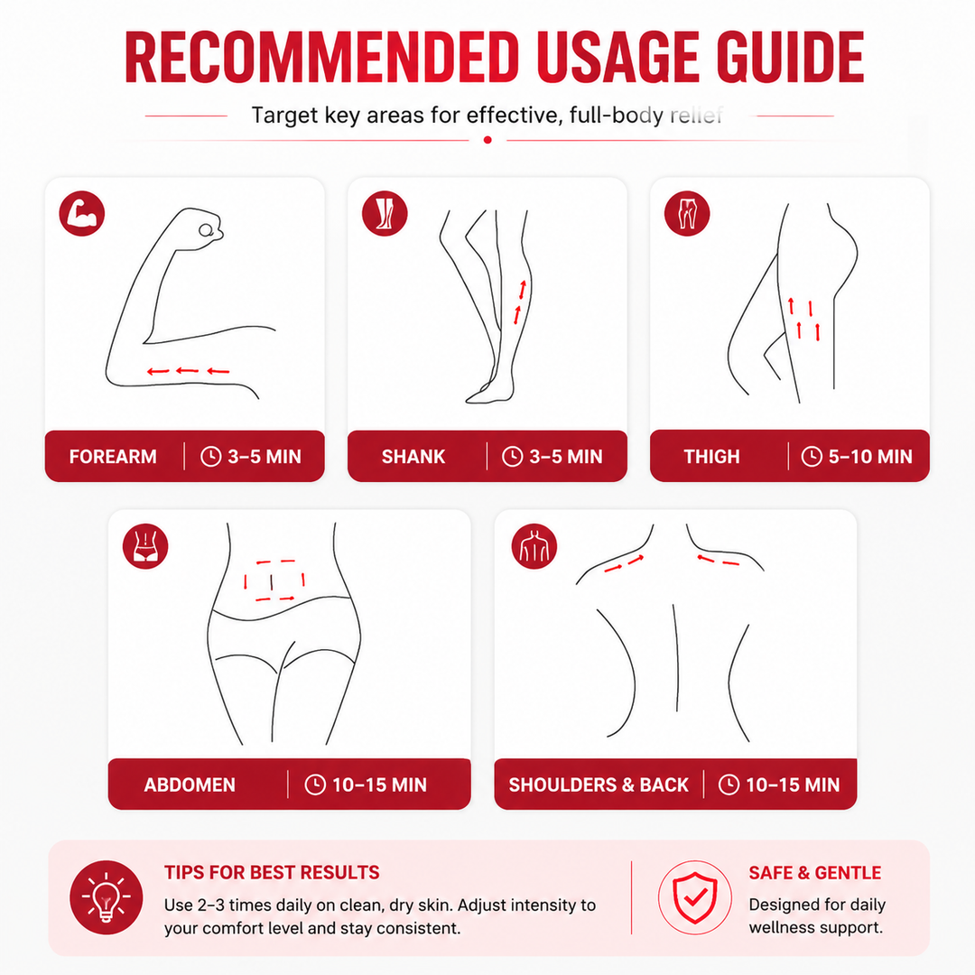 Premium RF Body Slimming Massager EMS Vibration Sculpting Device Radio Frequency LED Light Therapy Skin Firming Body Contouring Home Beauty Device