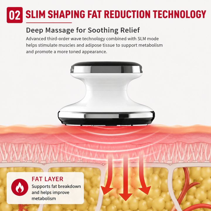 Premium RF Body Slimming Massager EMS Vibration Sculpting Device Radio Frequency LED Light Therapy Skin Firming Body Contouring Home Beauty Device